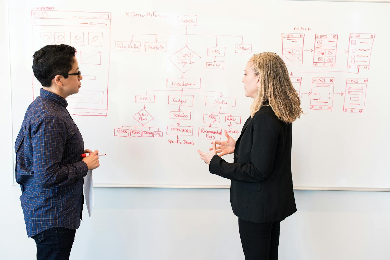 What Does a UX Agency Do? A Deep Dive into Services | Haketi What Does a UX Agency Do? A Deep Dive into Services